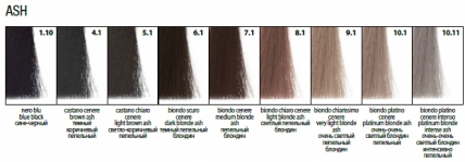 360 Permanent Haircolor - Перманентный краситель для волос, 100мл