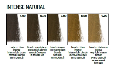 360 Permanent Haircolor - Перманентный краситель для волос, 100мл
