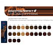 Wella Professionals ME+Koleston Perfect - Крем-краска для волос, 60мл